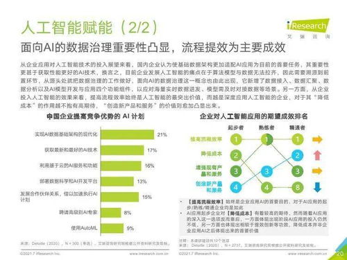 洞察未來，賦能發(fā)展 艾瑞咨詢《2021年中國(guó)企業(yè)服務(wù)研究報(bào)告》深度解析